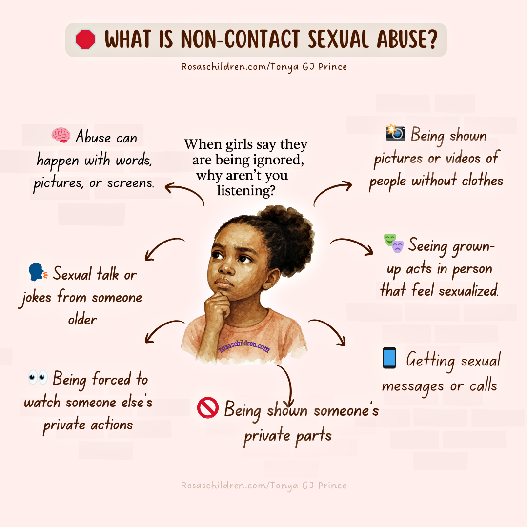 Protecting Our Children From Harm We Cannot See