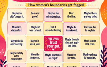 God-Given Discernment: When People Try to Blur Your Boundaries