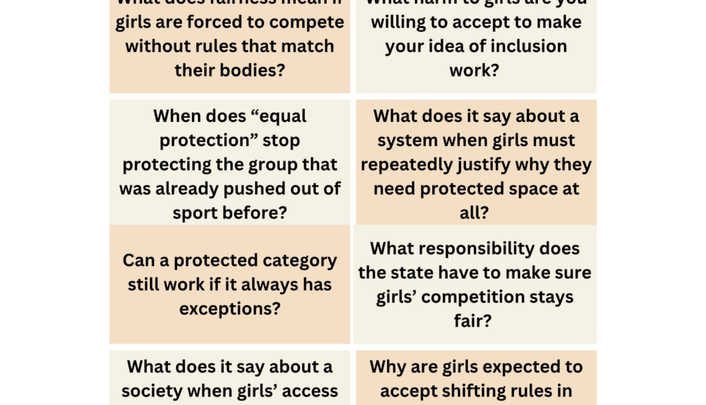 Respecting Boundaries: Identity, Faith, and Public Speech