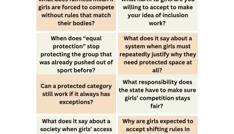 Respecting Boundaries: Identity, Faith, and Public Speech