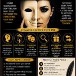 The Enemy’s Oldest Strategy: Why Christian Women Must Guard Against Covert Manipulation