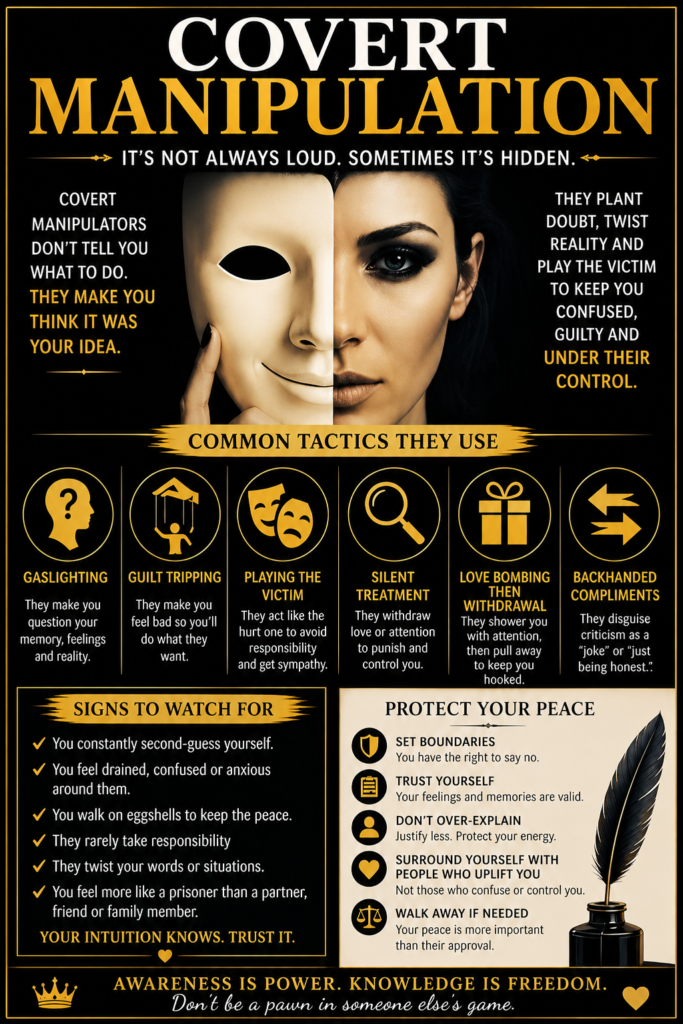 Covert Manipulation