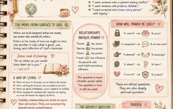 More Than a List: The Ethics of Love