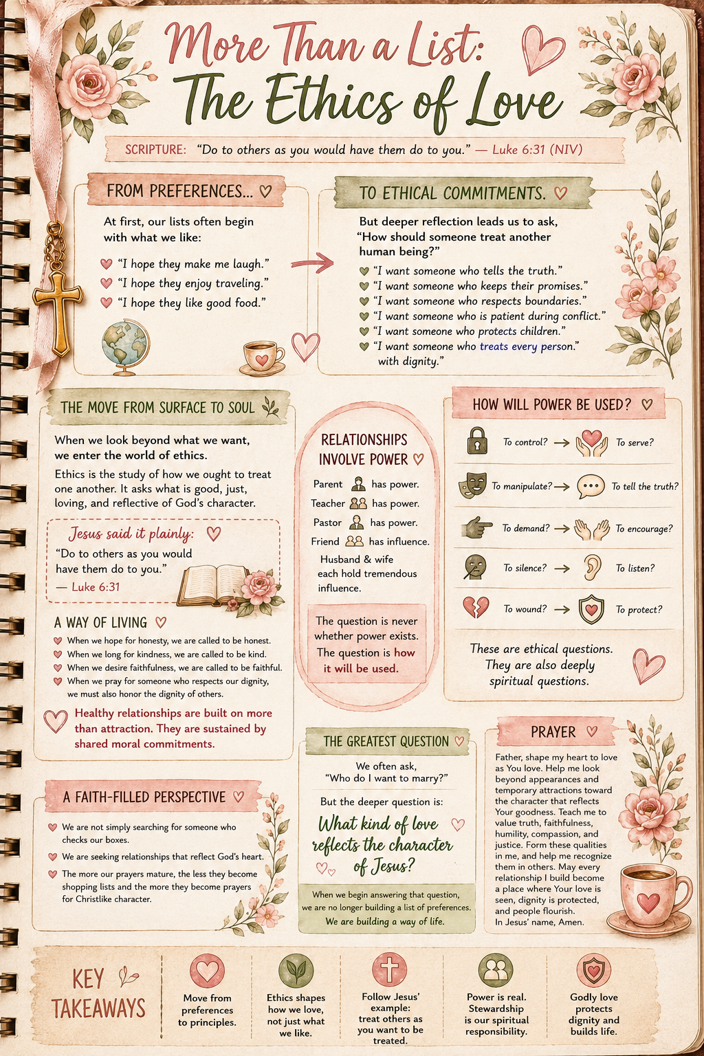 More Than a List: The Ethics of Love